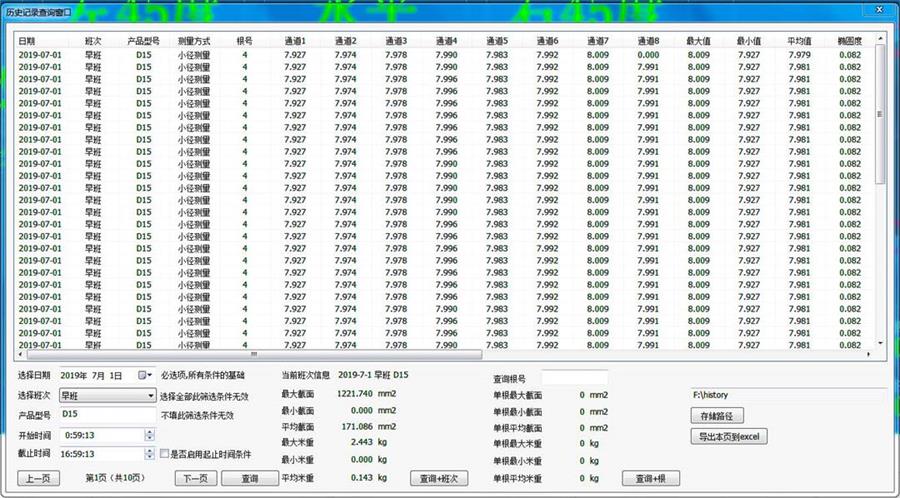 歷史數(shù)據(jù)(1).jpg